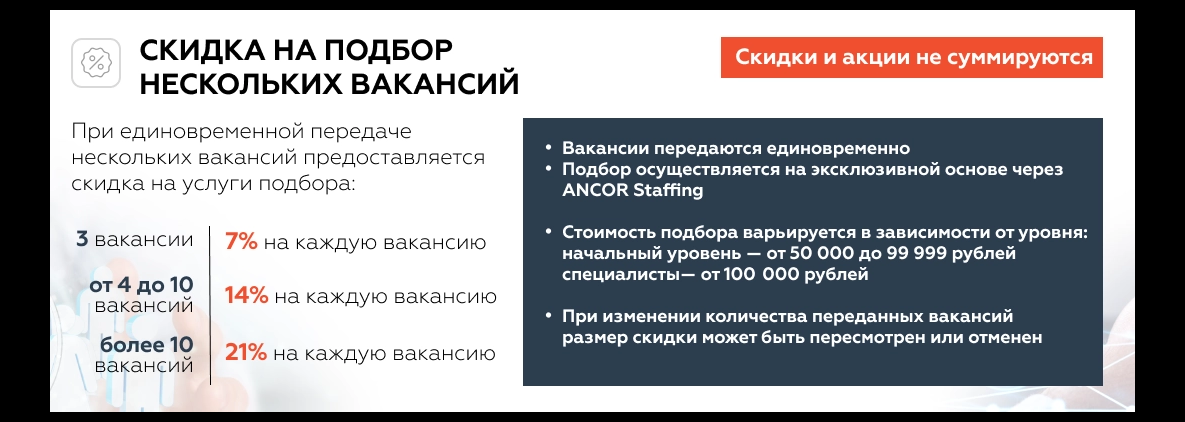 Акция на предоставление персонала