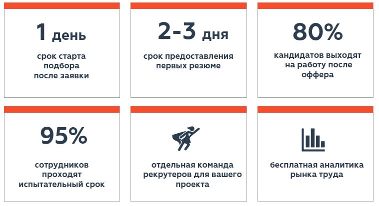 почему нас выбирают_подбор рабочих4.JPG