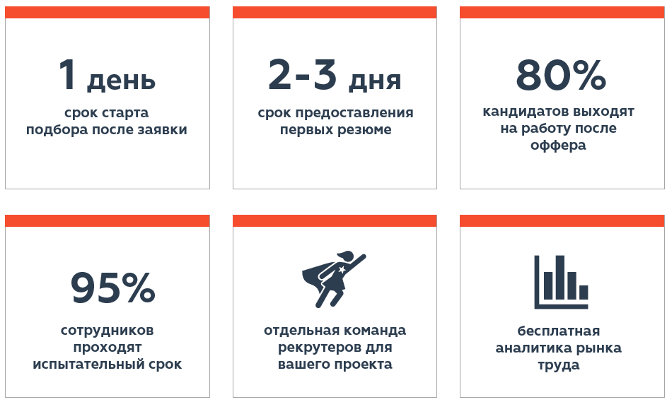 почему нас выбирают_подбор рабочих.PNG