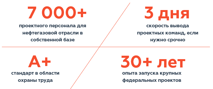 Почему выбирают_нефтегаз.PNG