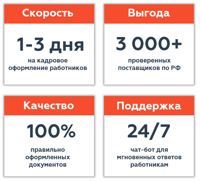 Аутстаффинг преимущества.PNG