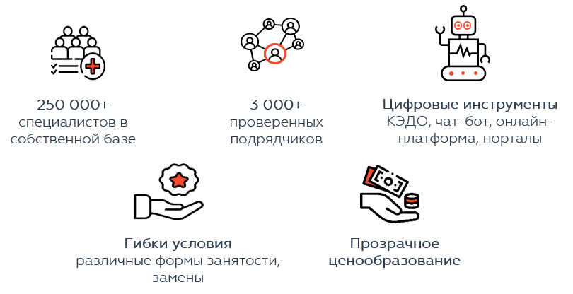Цифровые инструменты3.PNG