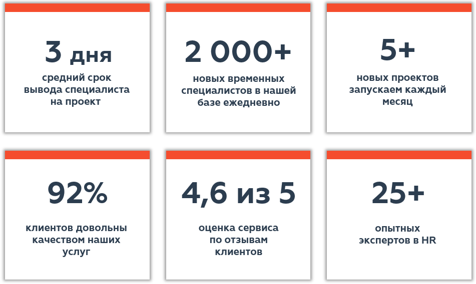 почему выбирают ANCOR_временный персонал1.PNG