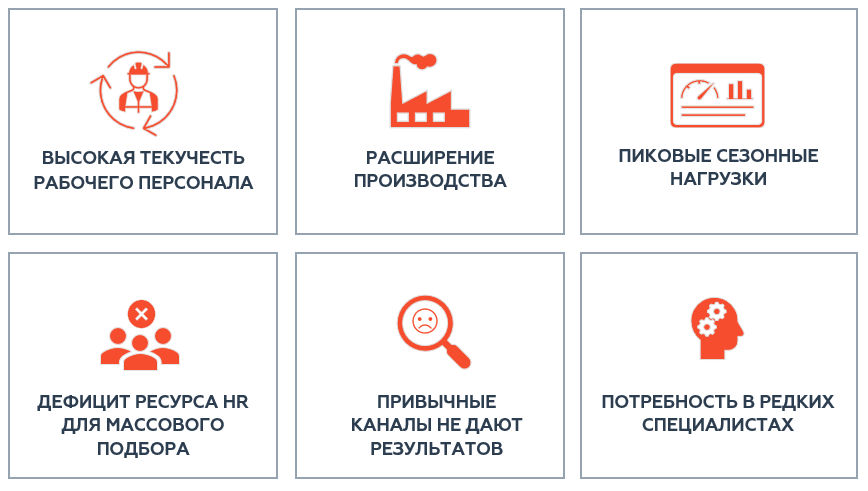 когда актуальна_подбор рабочих.PNG