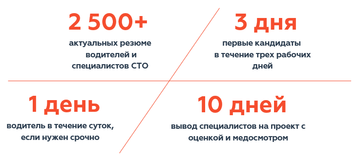 предоставление водителей преимущества_.PNG