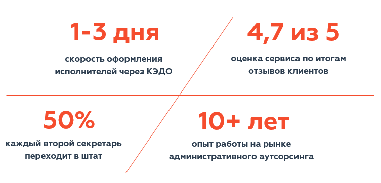 Почему Офислайн.PNG