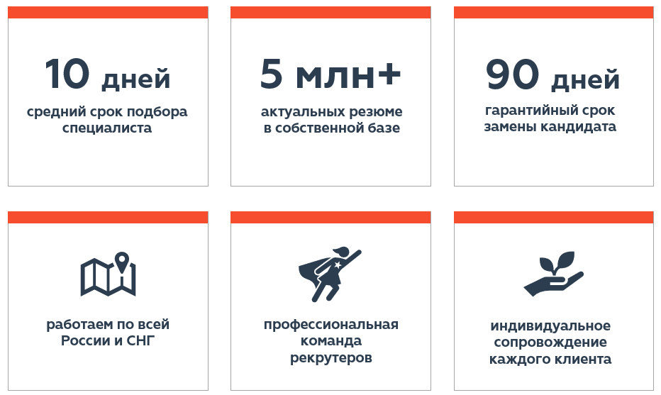 почему выбирают подбор продавцов.PNG