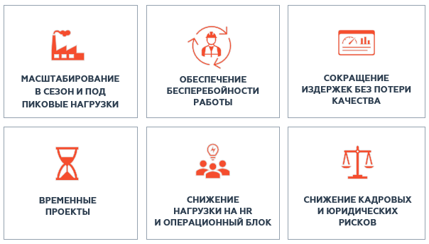 когда актуально_производство.png