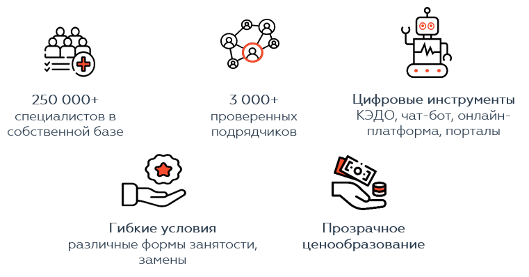 предоставление персонала.PNG
