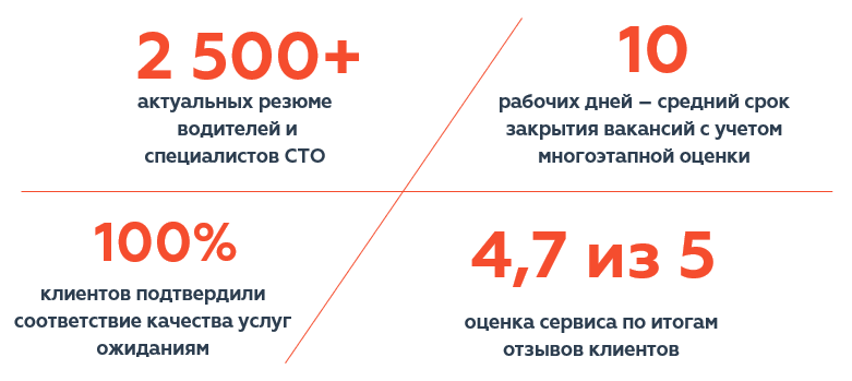 почему ancor drive.PNG