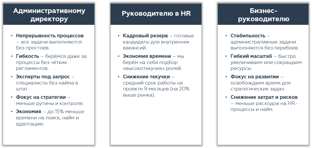 админ_выгоды.PNG