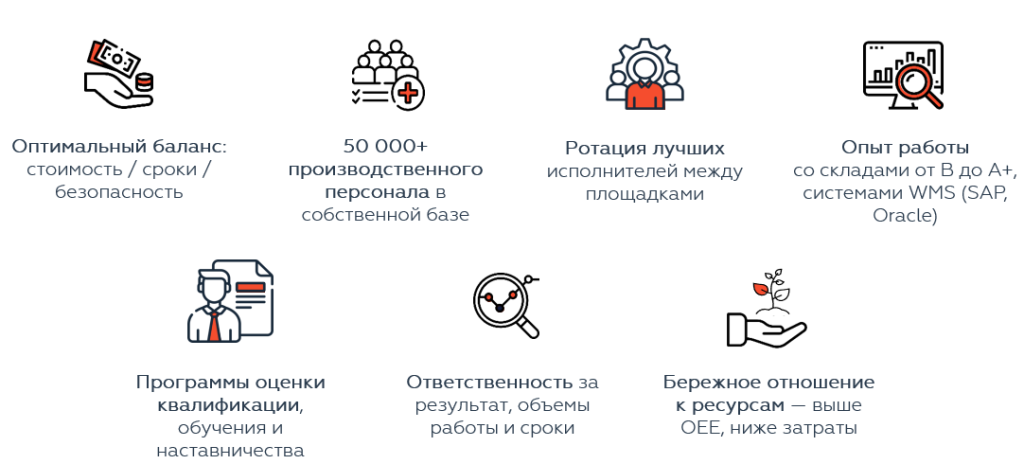 производственный аутсорсинг.PNG