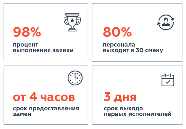 почему выбирают_торгсети.PNG