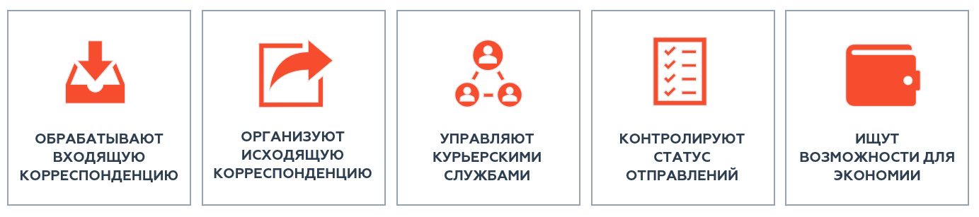 аутсорсинг почтовой комнаты